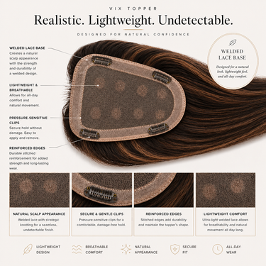 VIX topper showing its breathable 5 × 7-inch welded lace base, multidirectional movement and pressure-sensitive clips.